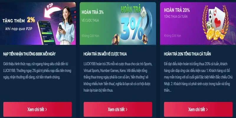 Hoàn trả hàng ngày Bắn Cá 88bet