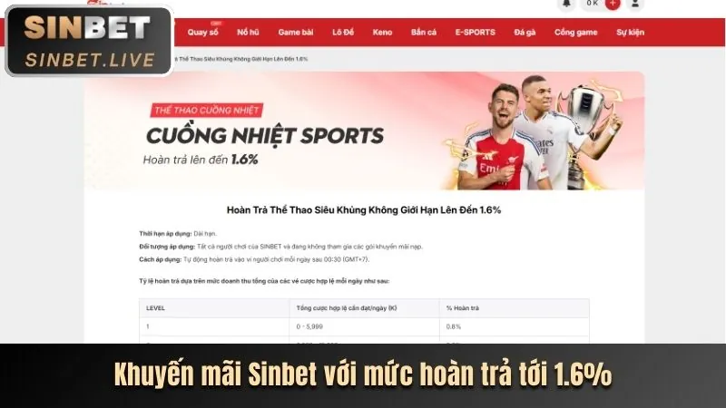 Cài đặt ứng dụng 88bet